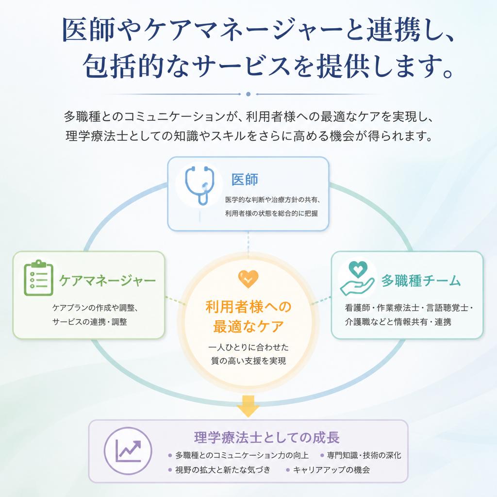 多職種との連携で生まれる効果