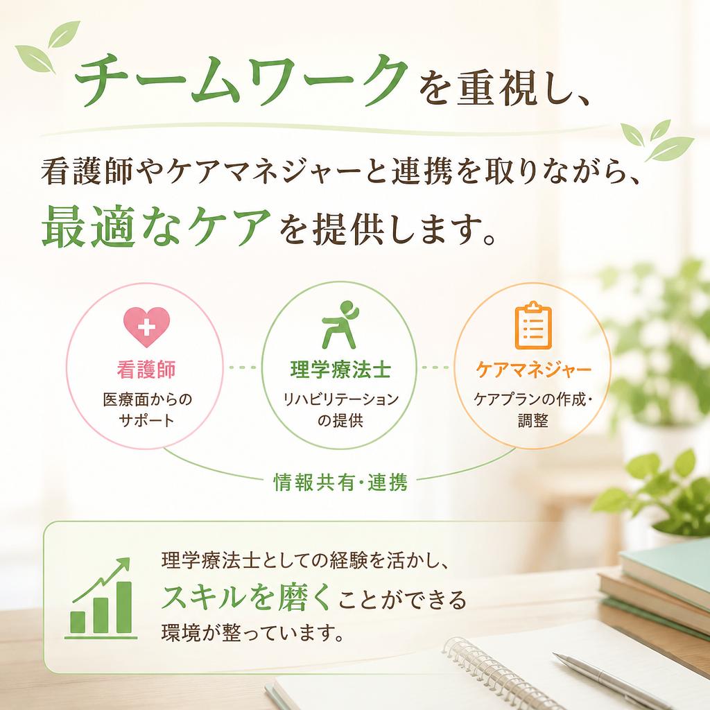 チームの一員としての成長